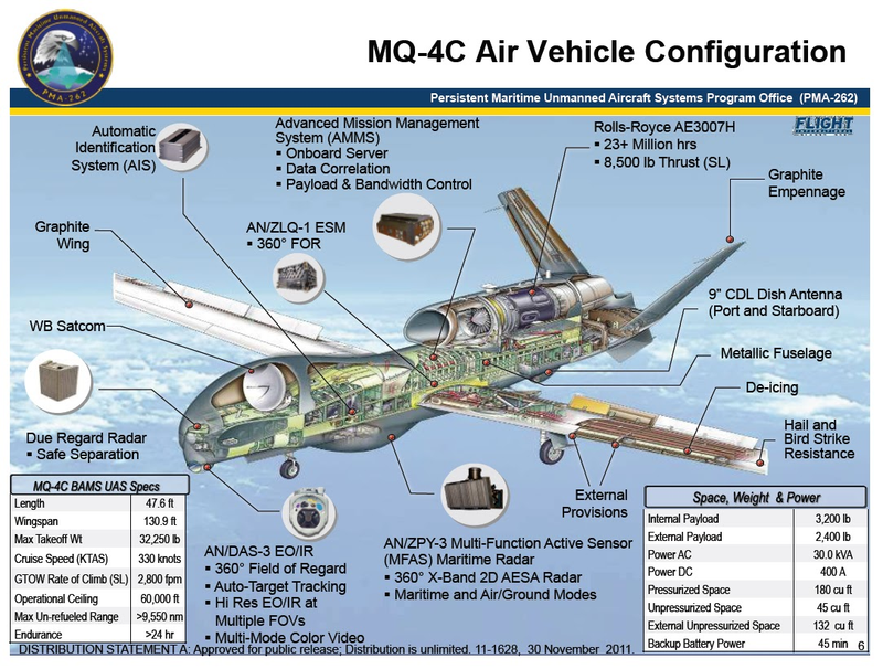 Illustration for article titled The Navy Has The Ultimate MH370 Search Tool, It's Just Not Operational